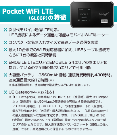  Pocket WiFi LTE（GL06P）の特徴